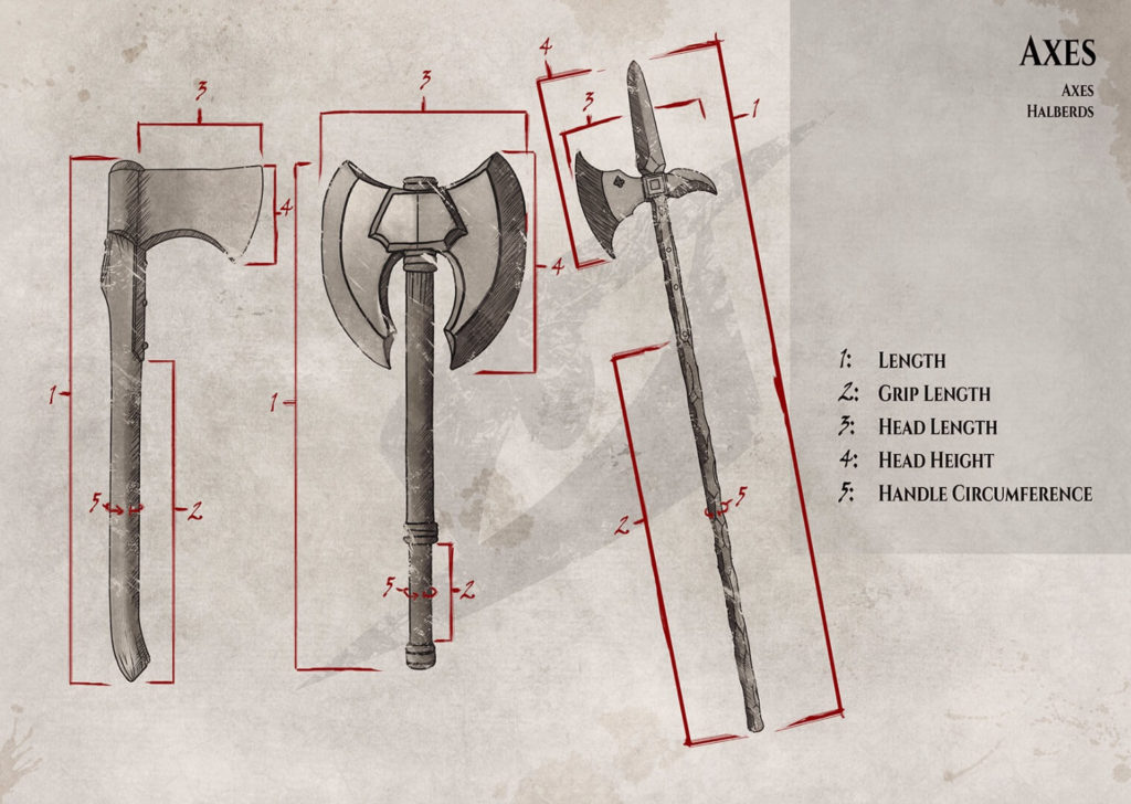 Size Guide to Axes and Halberds