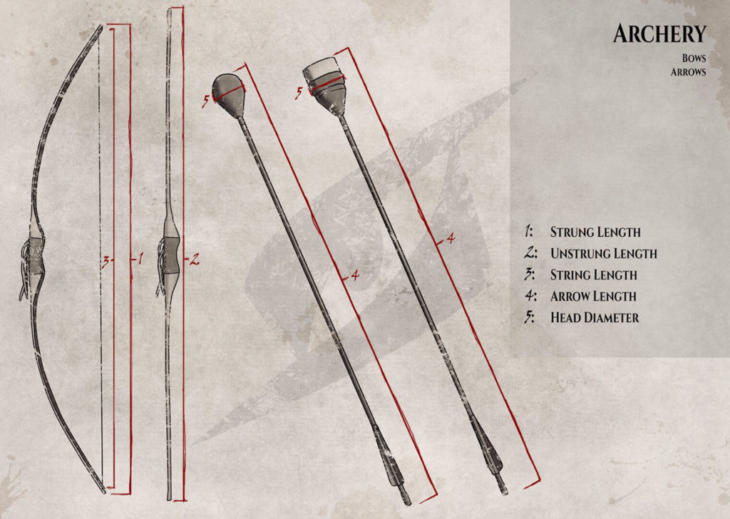 Size Guide to Bows and Arrows
