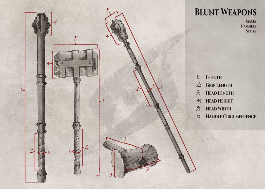 Size Guide to Hammers and Maces