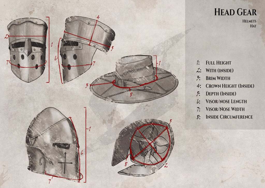 Sizing Guide to Hats and Helmets