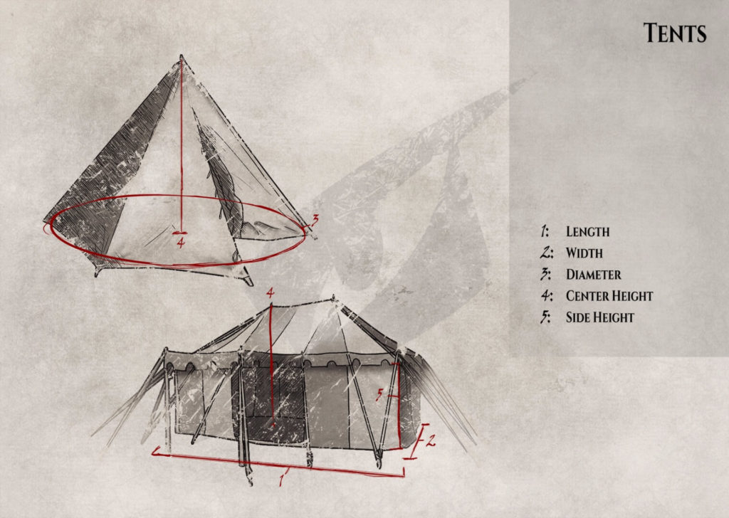 Sizing Guide to Tents