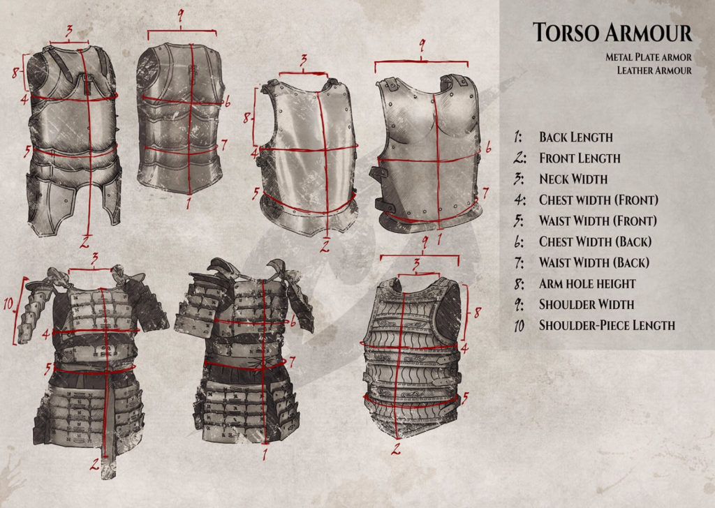 Sizing Guide to Breastplates, Cuirasses and Torso Armour